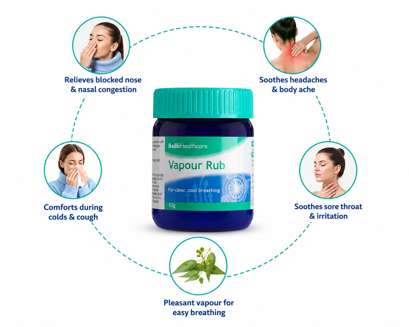 Skincare balm